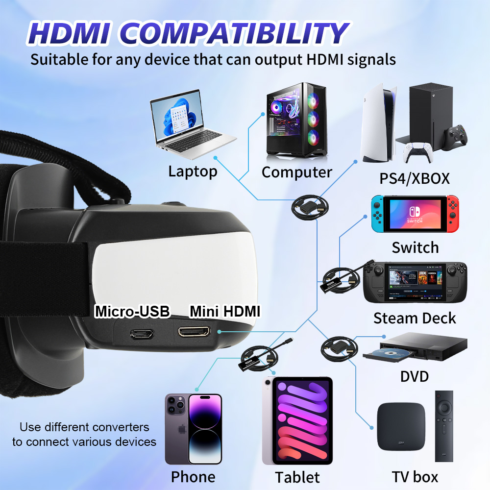 Portable Head Mounted Display  - Pc Gaming Simulator recension och pris
