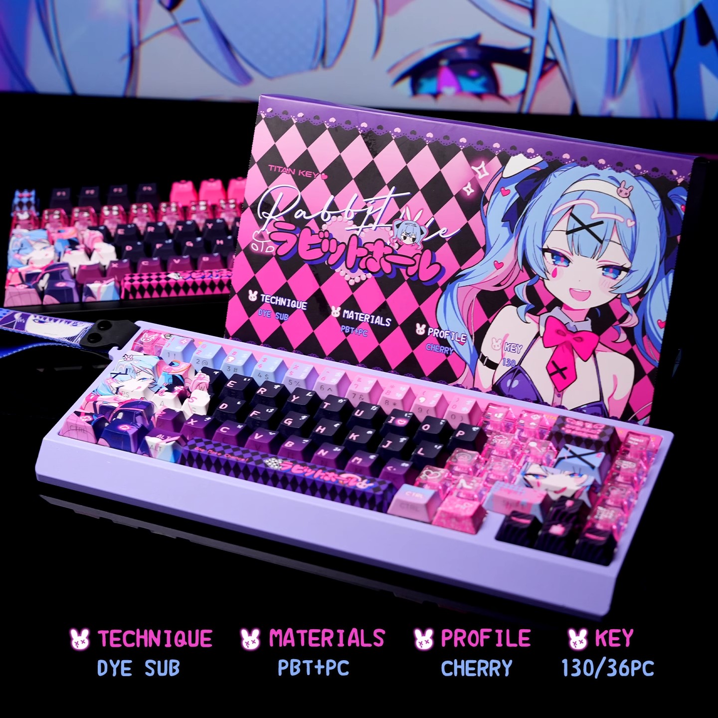 Anime Rabbit Hole Theme Custom - Pc Gaming Set recension och pris