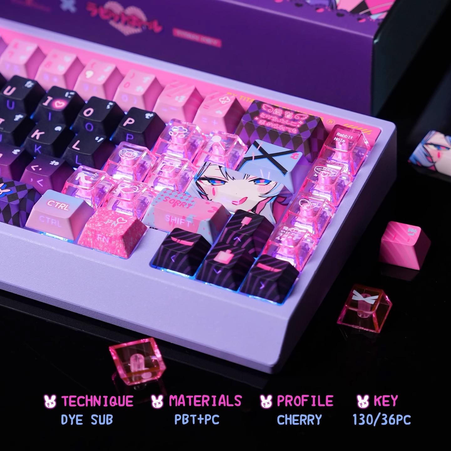 Anime Rabbit Hole Theme Custom - Pc Gaming Set recension och pris