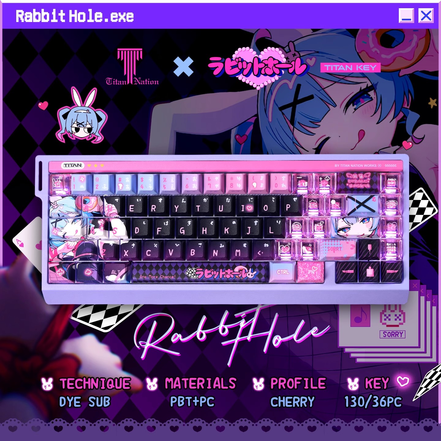 Anime Rabbit Hole Theme Custom - Pc Gaming Set recension och pris