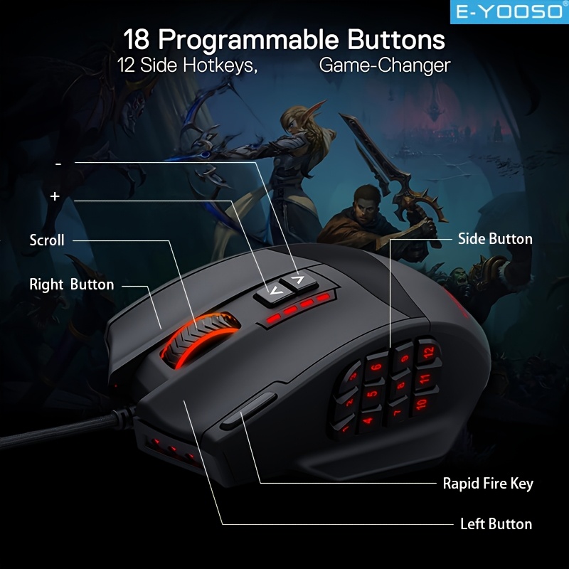 E-YOOSO RGB Wired Gaming Mouse - Pc Gaming Editing recension och pris