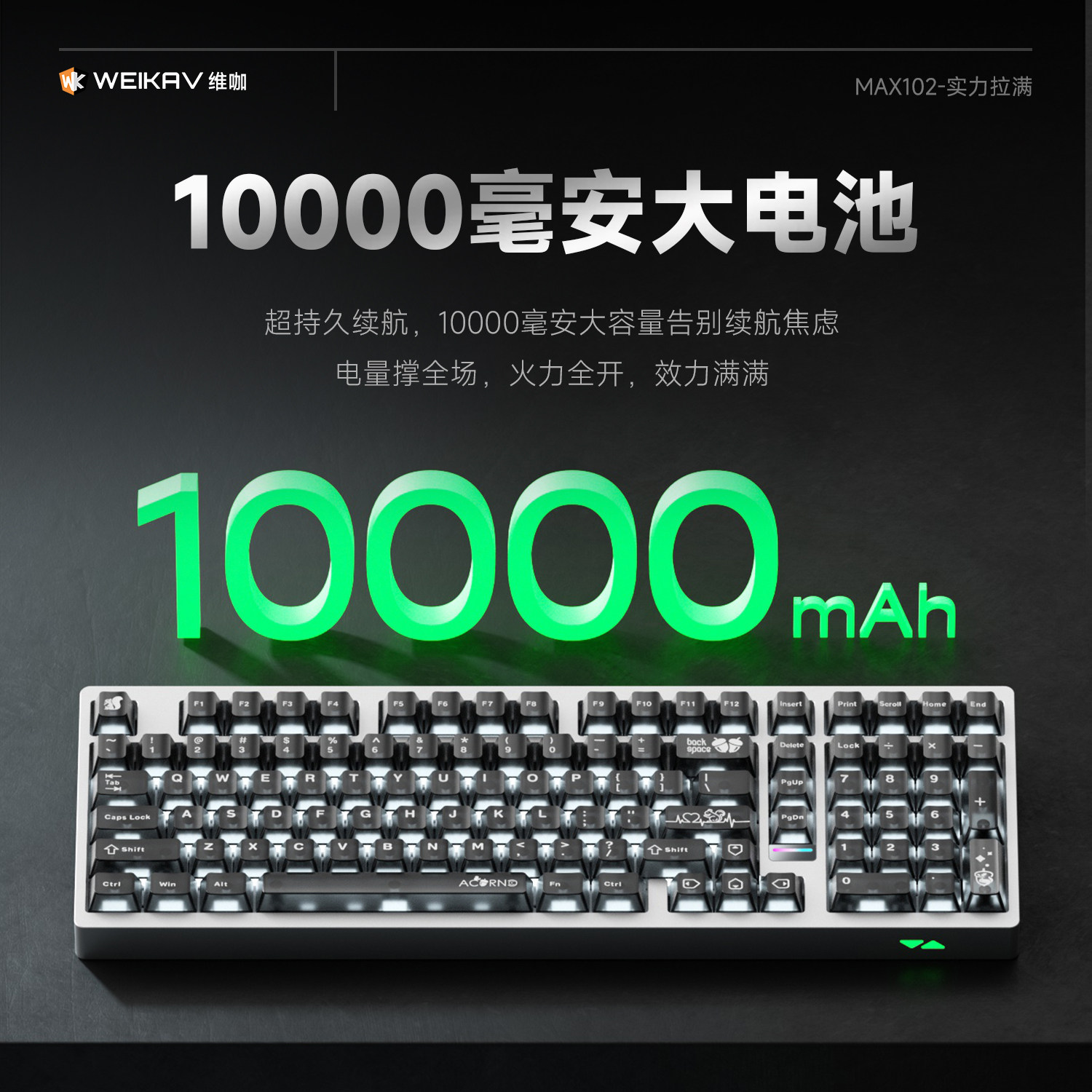 Weika Max102 Aluminum Case Wir - Pc Gaming Desk recension och pris