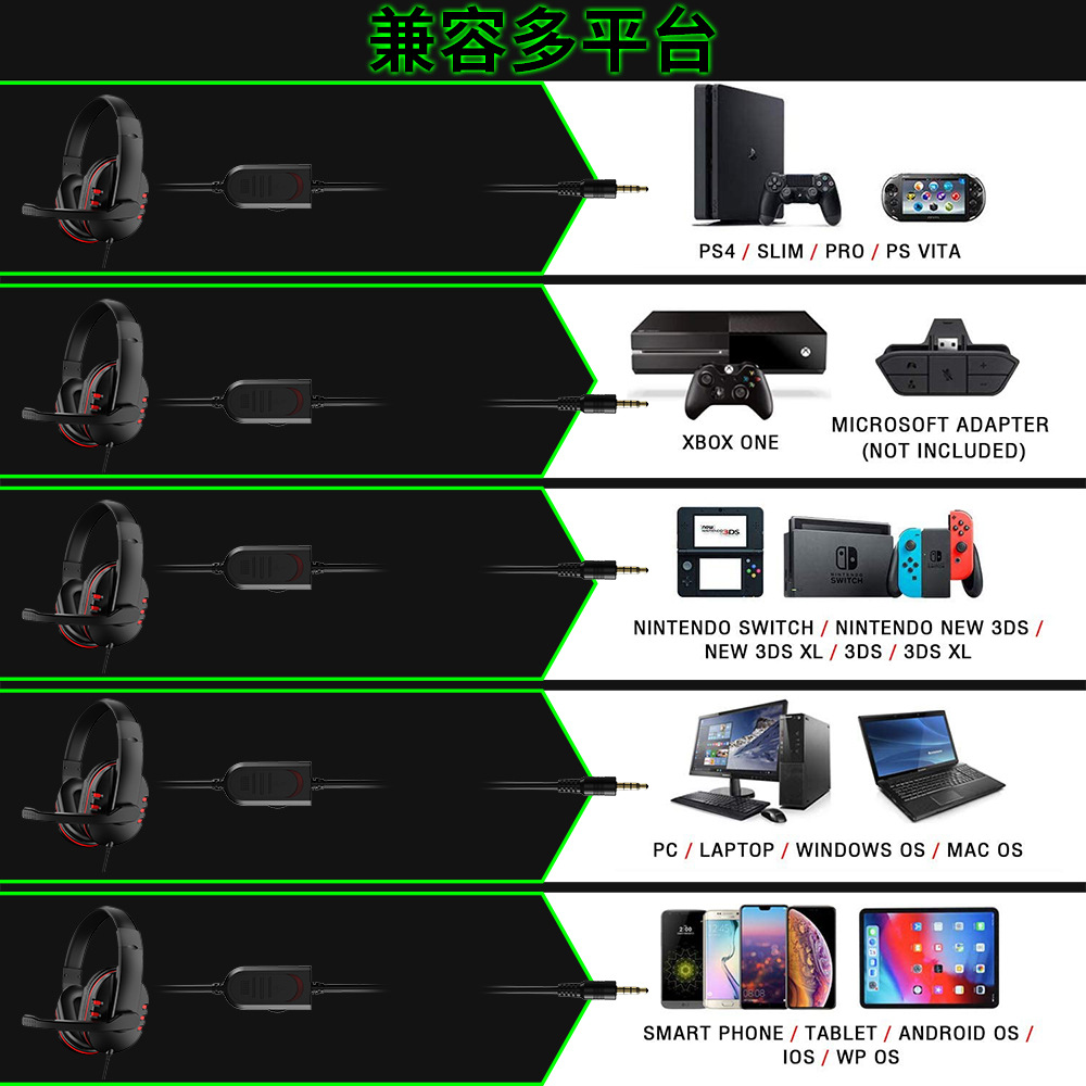 3.5mm Wired Gaming Headphones  - Pc Gaming Earphones recension och pris