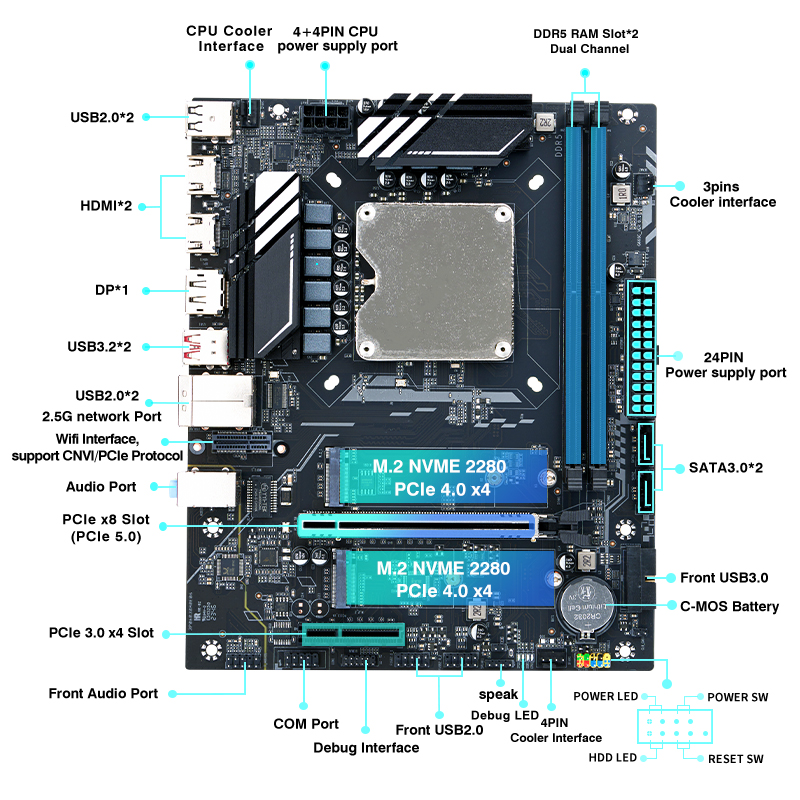 DIY Gaming Computer Motherboar - Pc Gaming Set recension och pris
