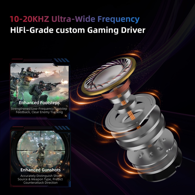  KZ Axas FPS Gaming IEM Headp - Pc Gaming Earphones recension och pris